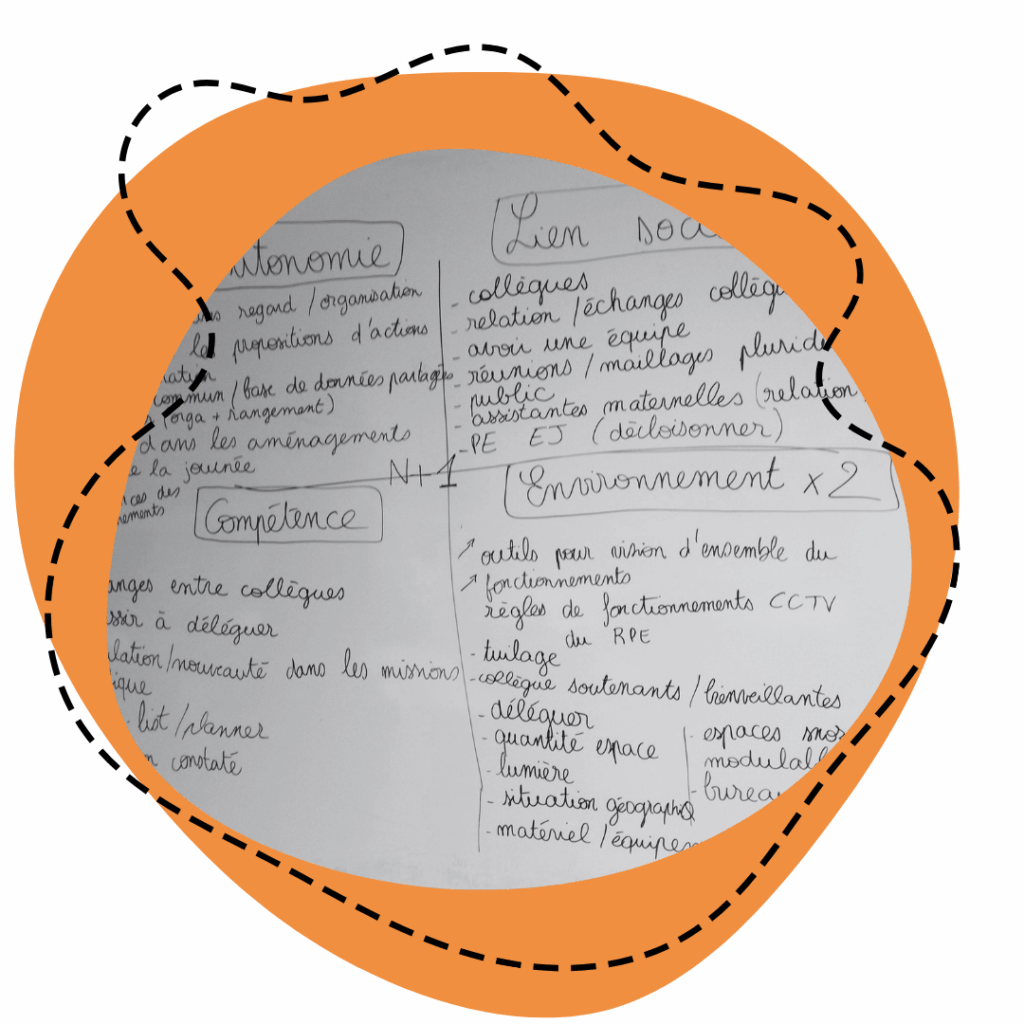 Atelier formation sensibilisation compétences psychosociales nord ouest
